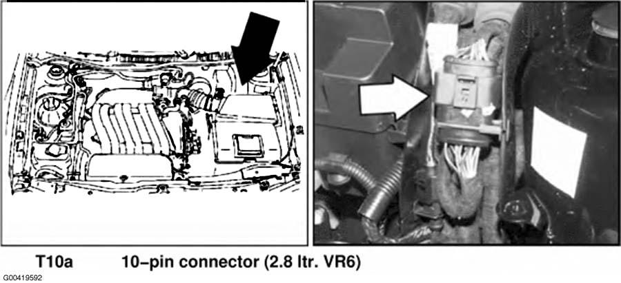 G00419592
