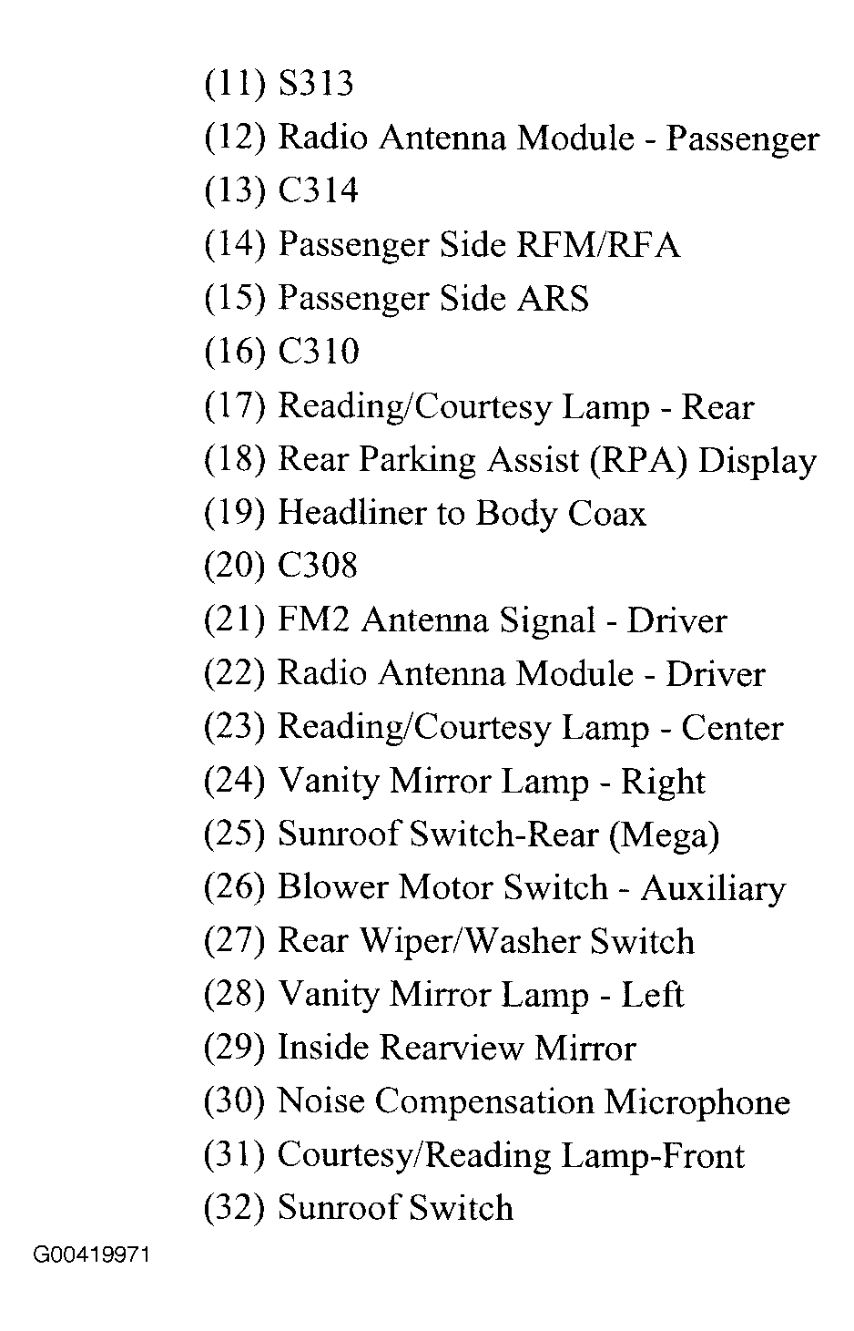 G00419971