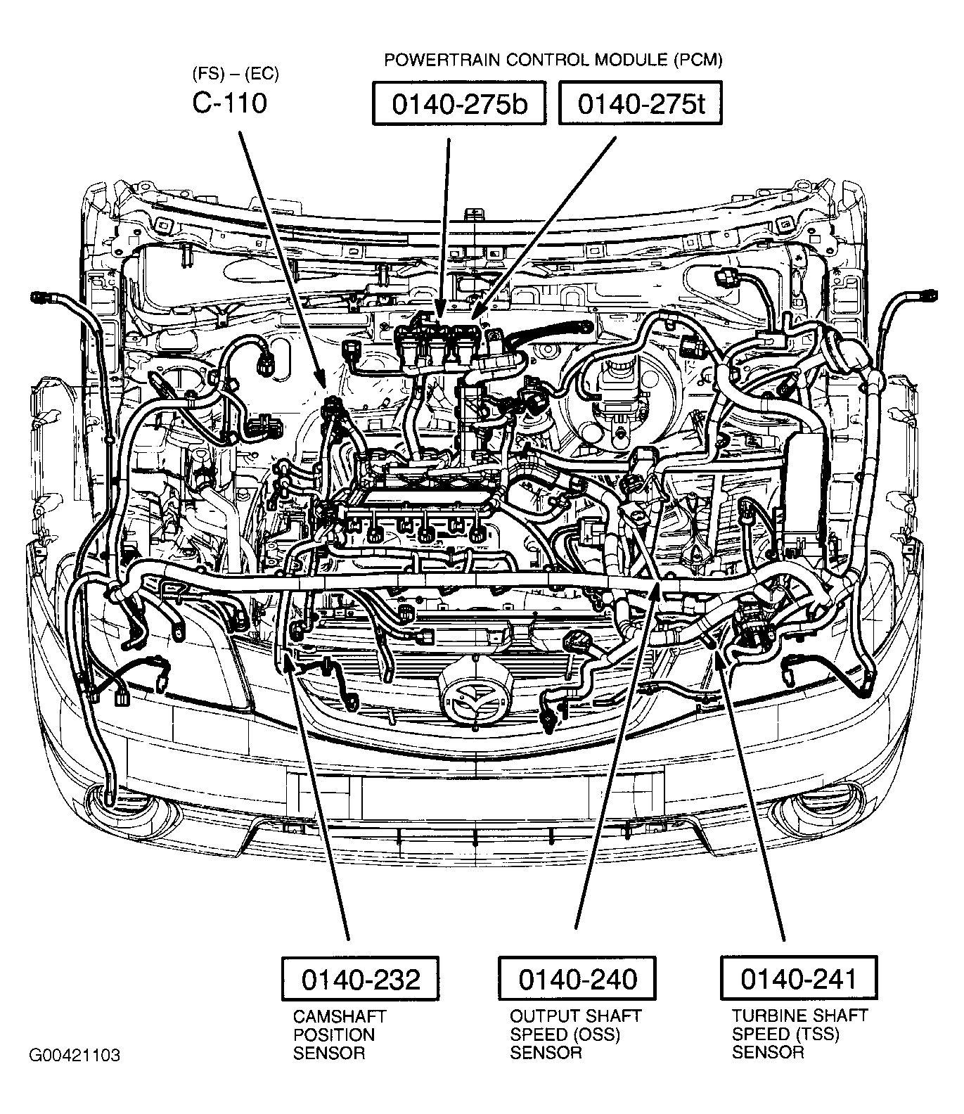 G00421103