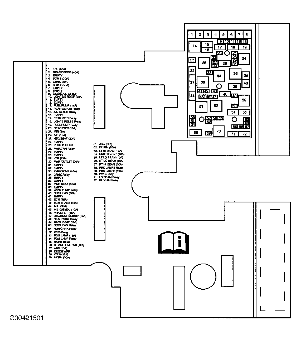 G00421501