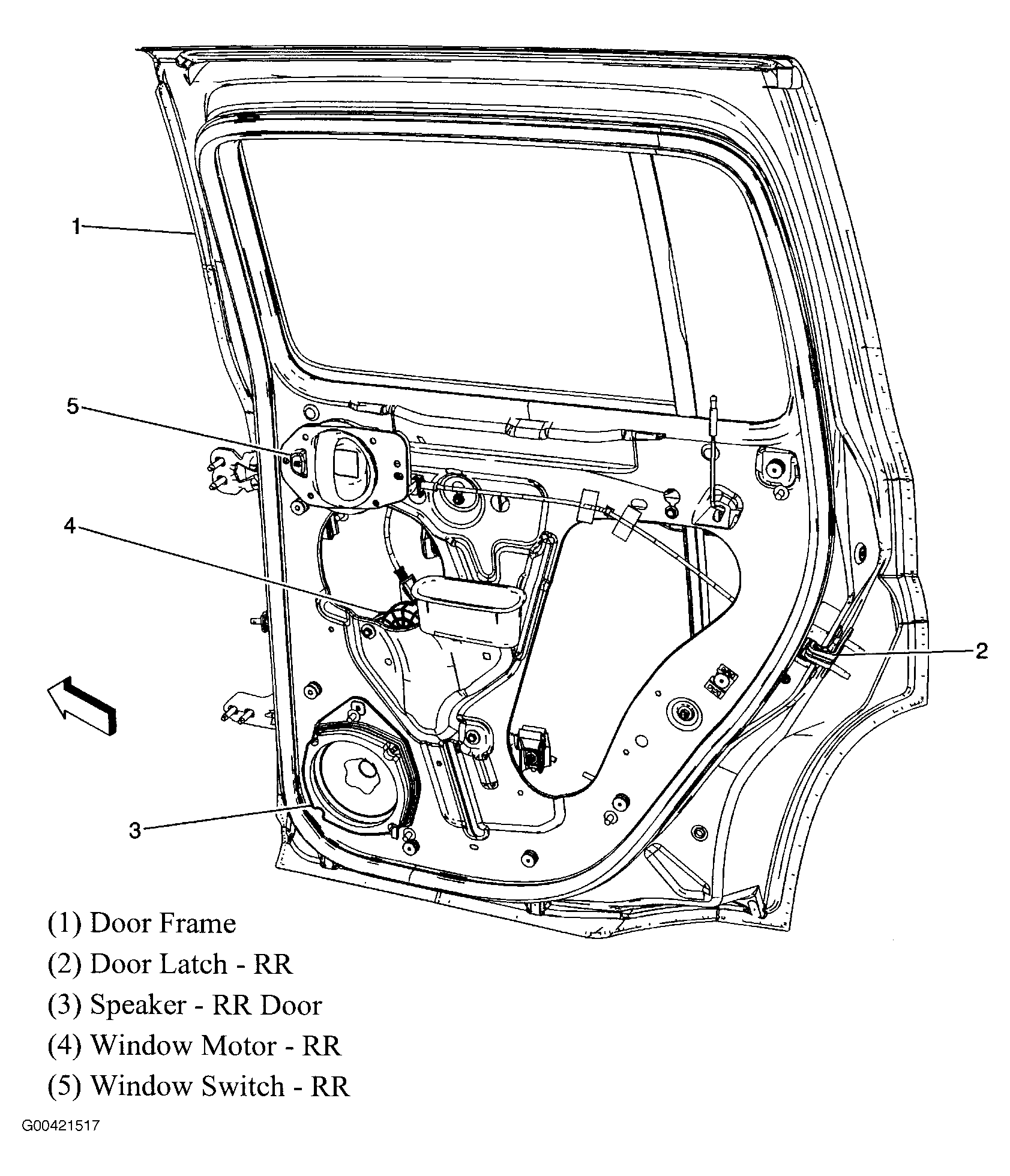 G00421517