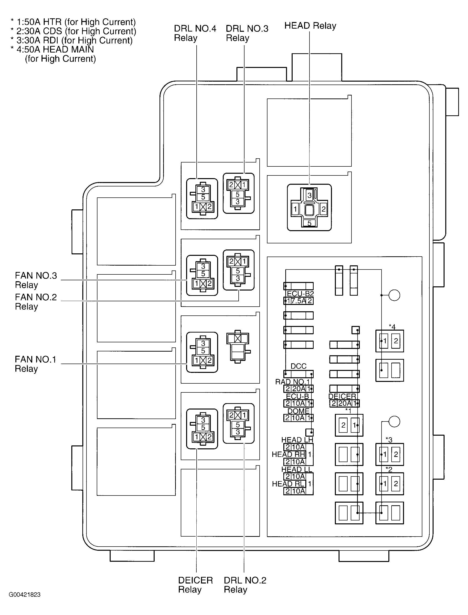 G00421823