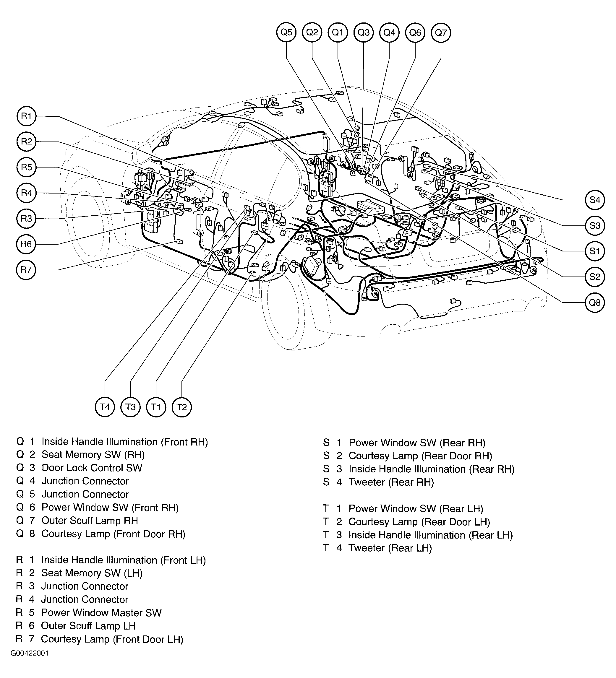 G00422001