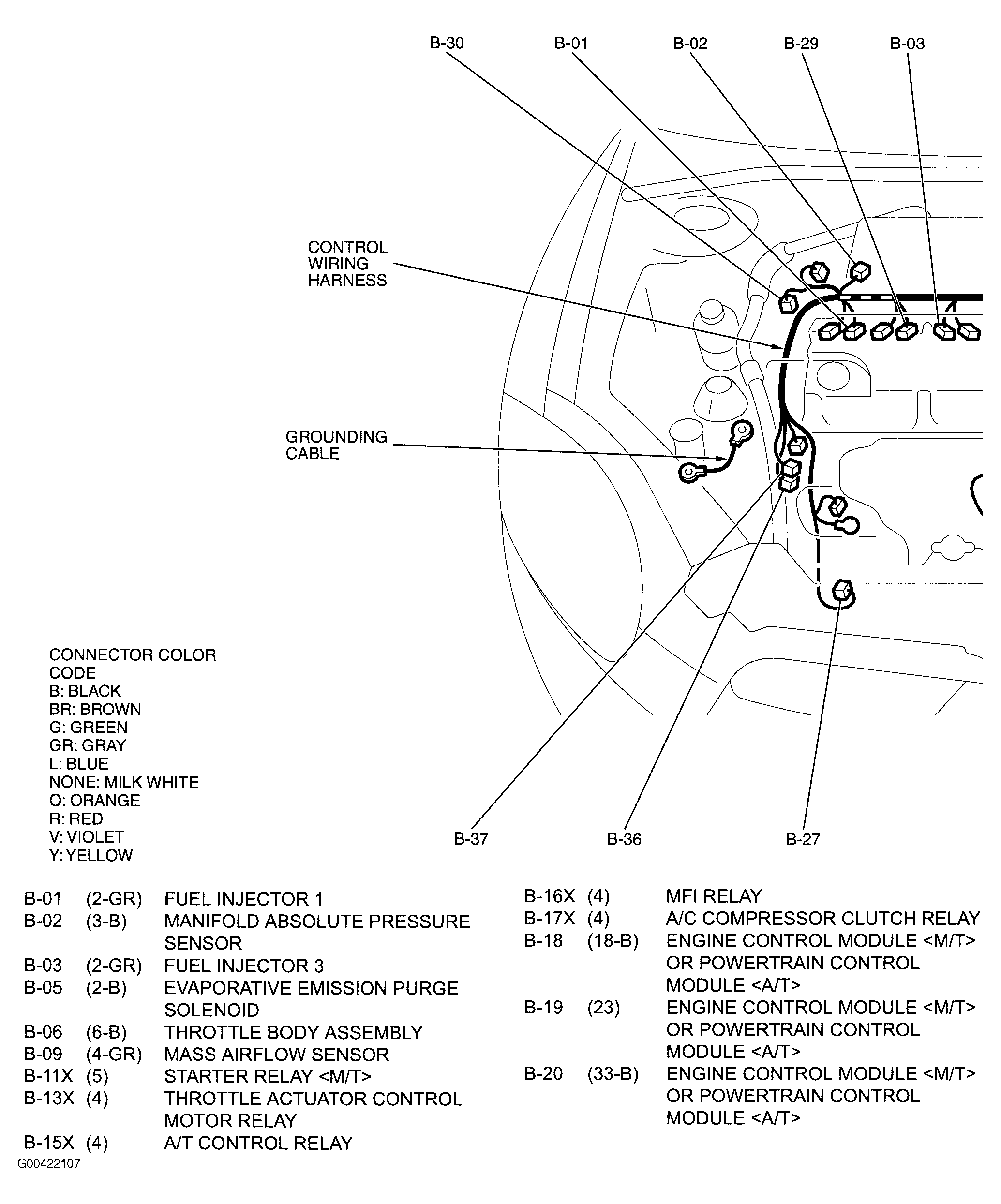 G00422107