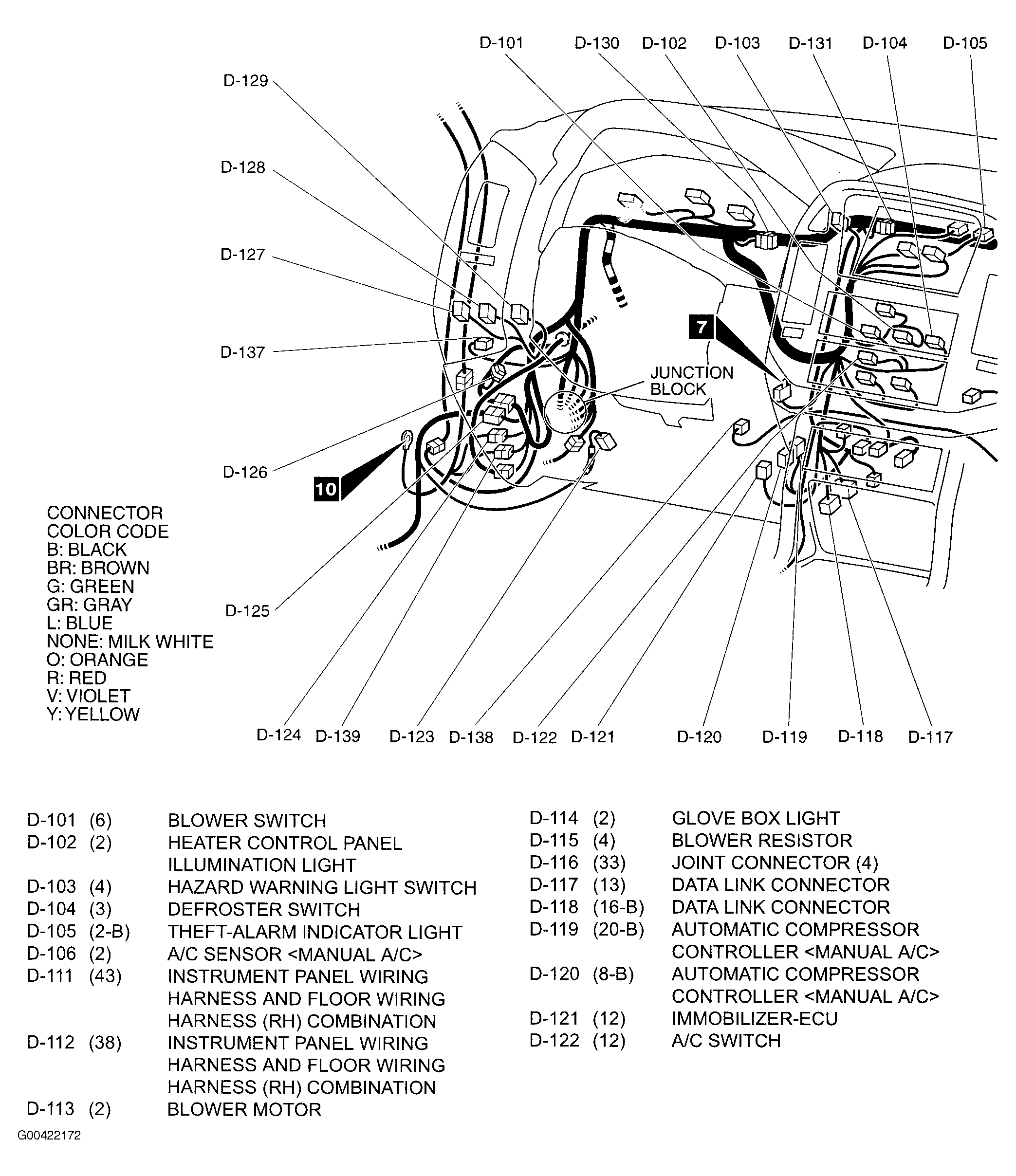 G00422172