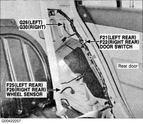G00422257