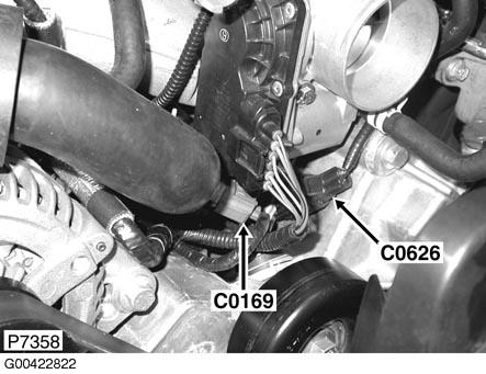 G00422822