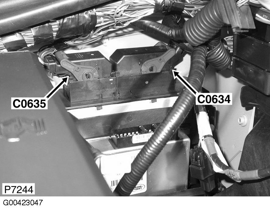 G00423047