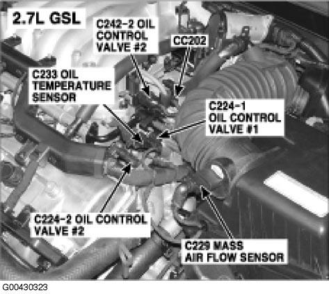 G00430323