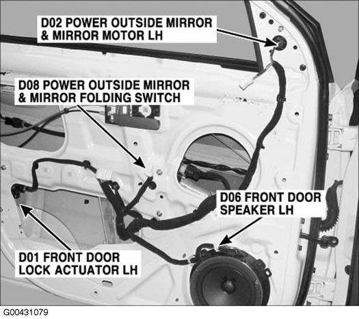 G00431079