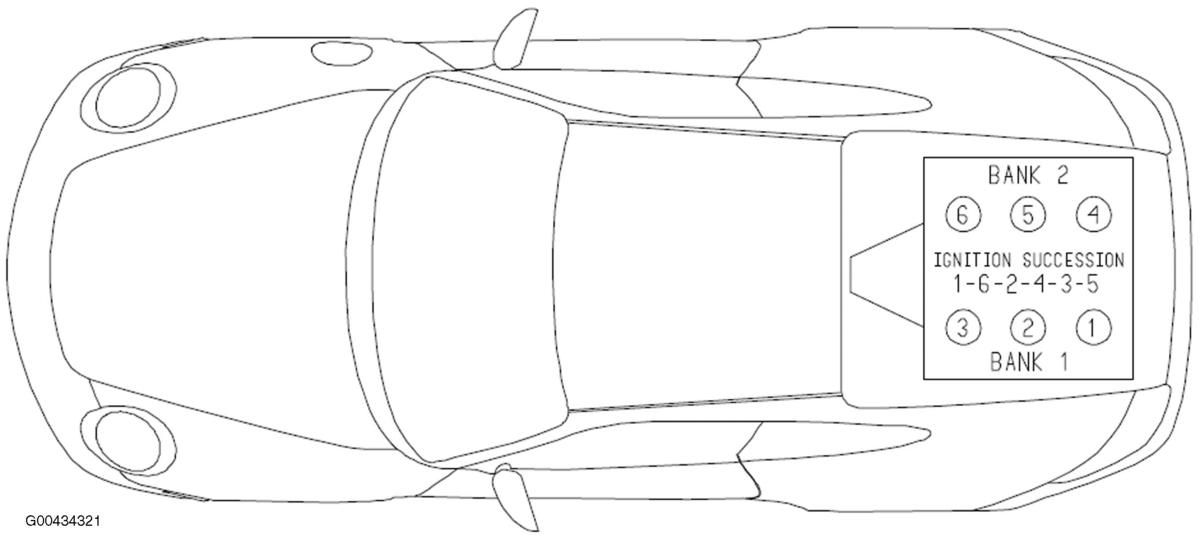 G00434321