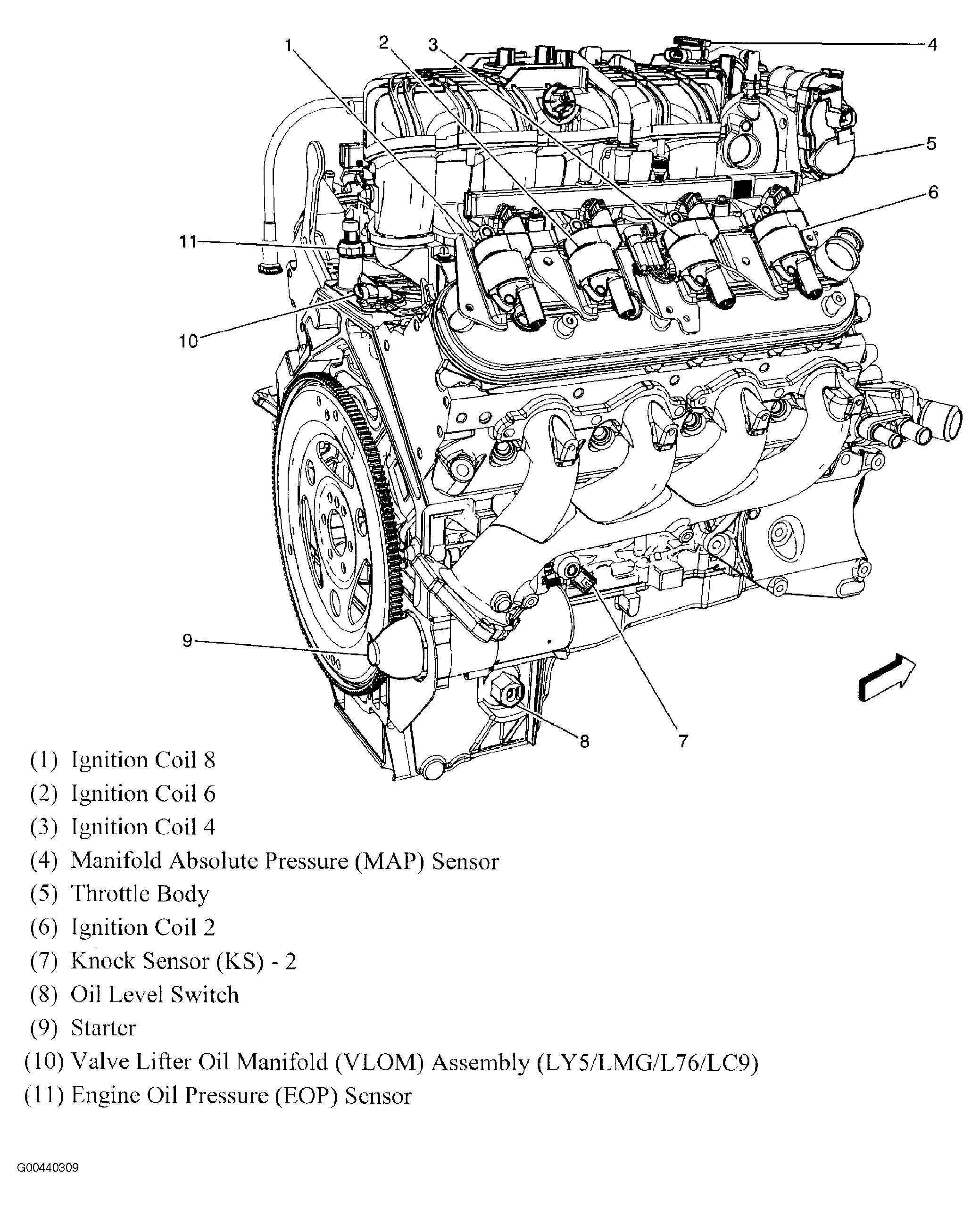 G00440309