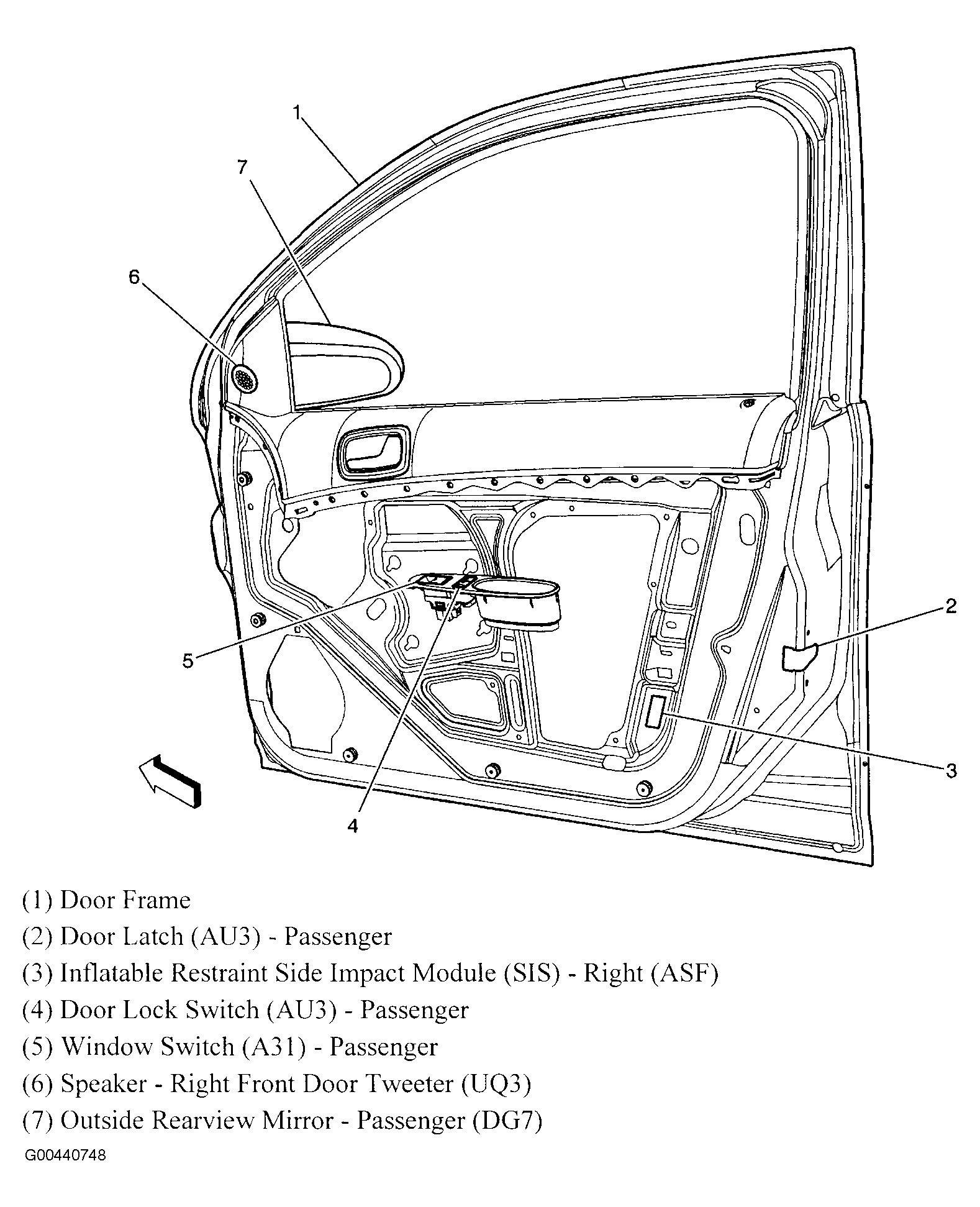 G00440748