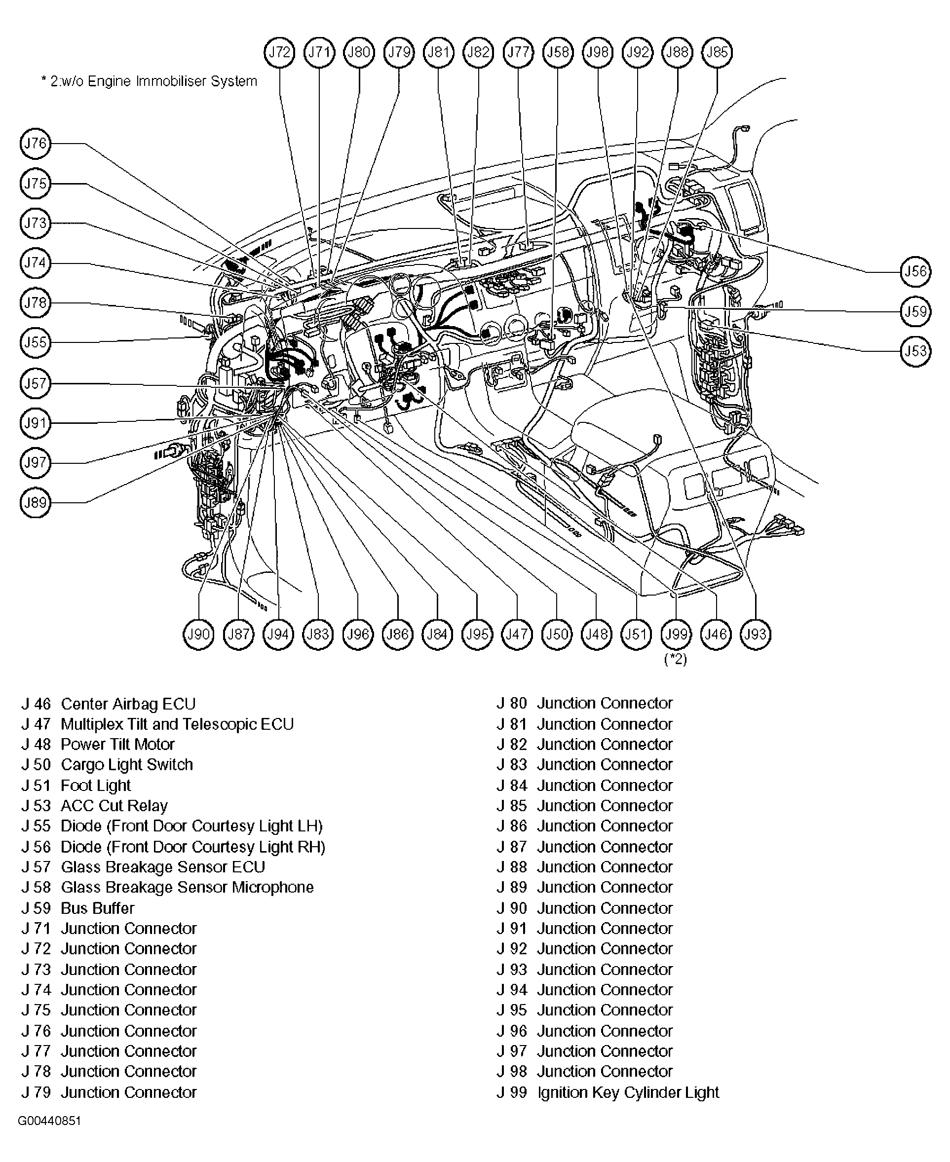 G00440851