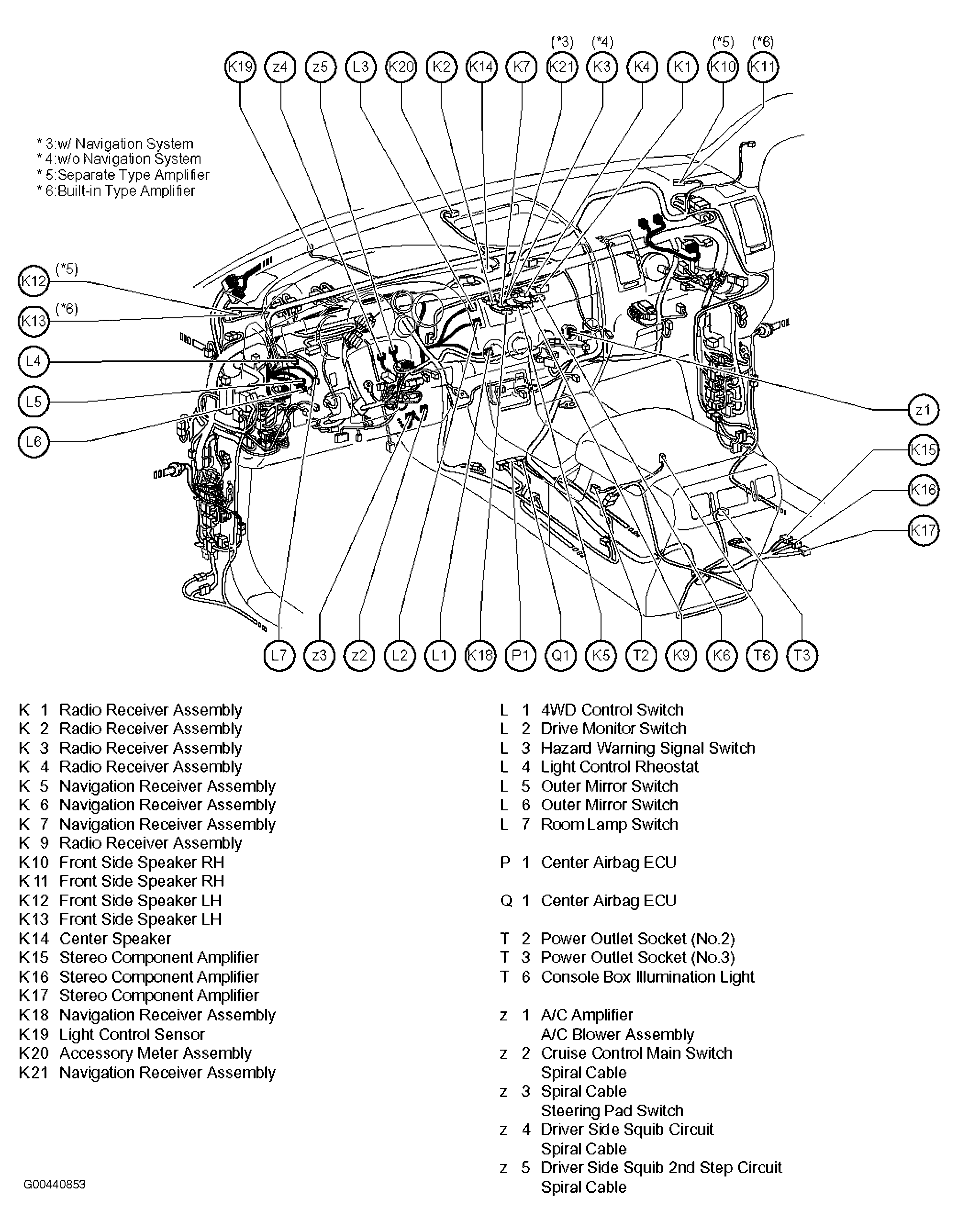 G00440853