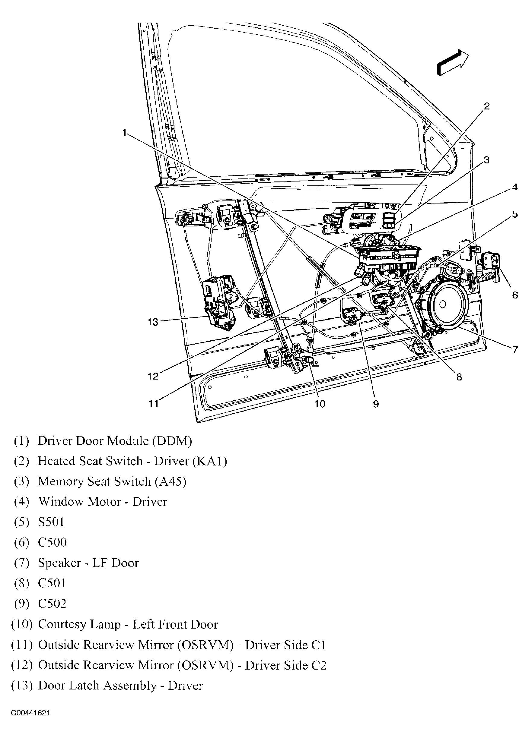 G00441621