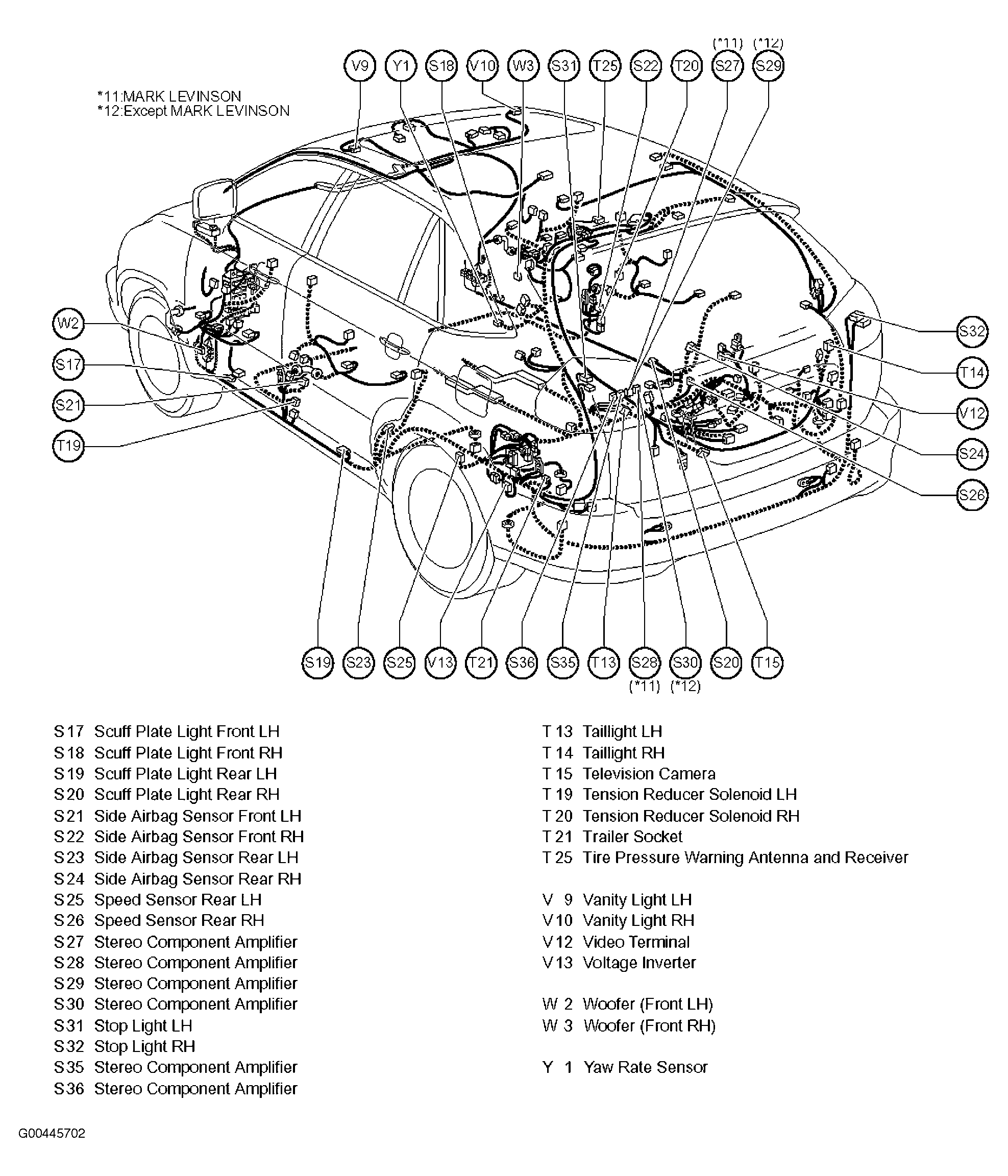 G00445702