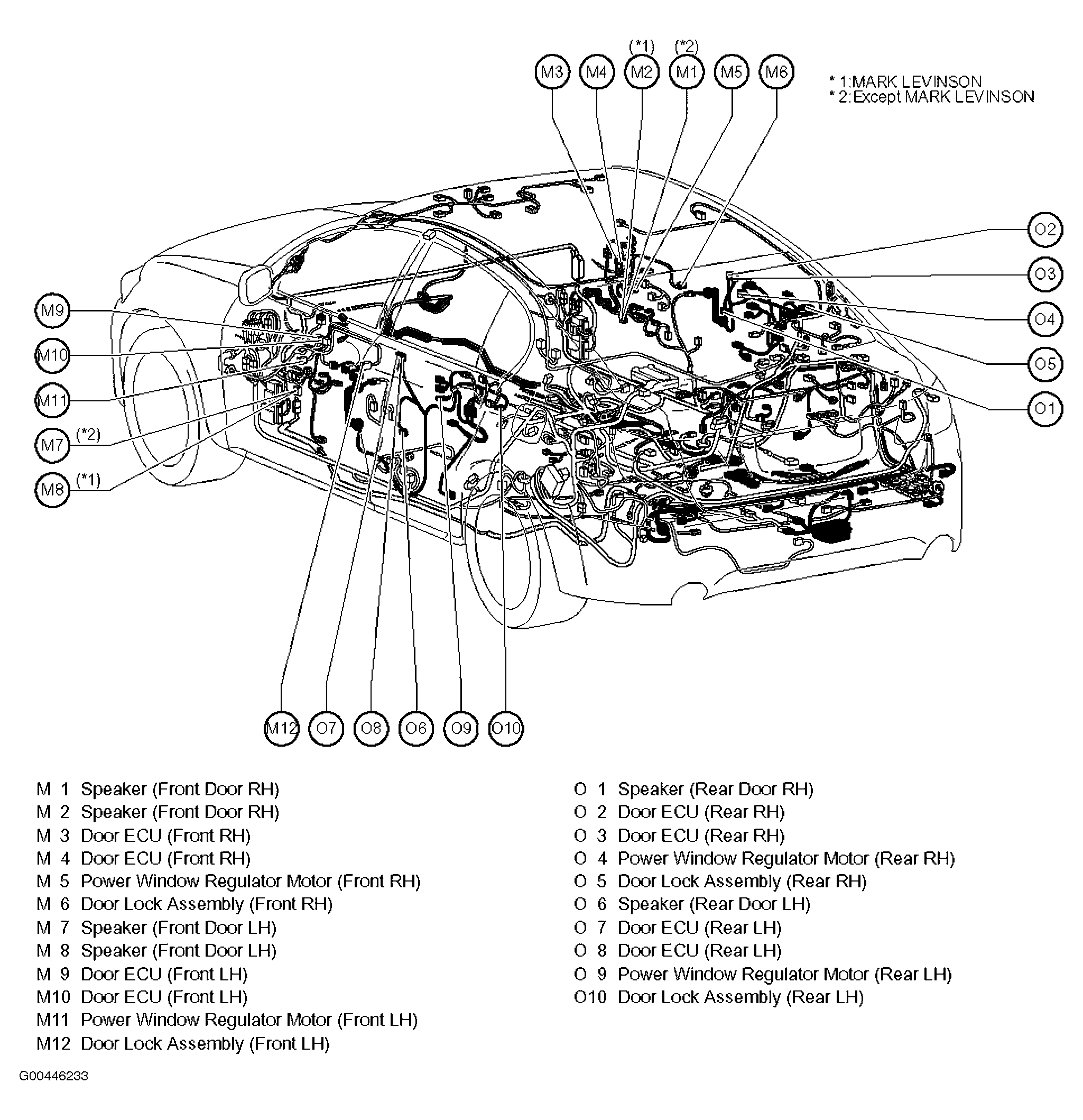 G00446233