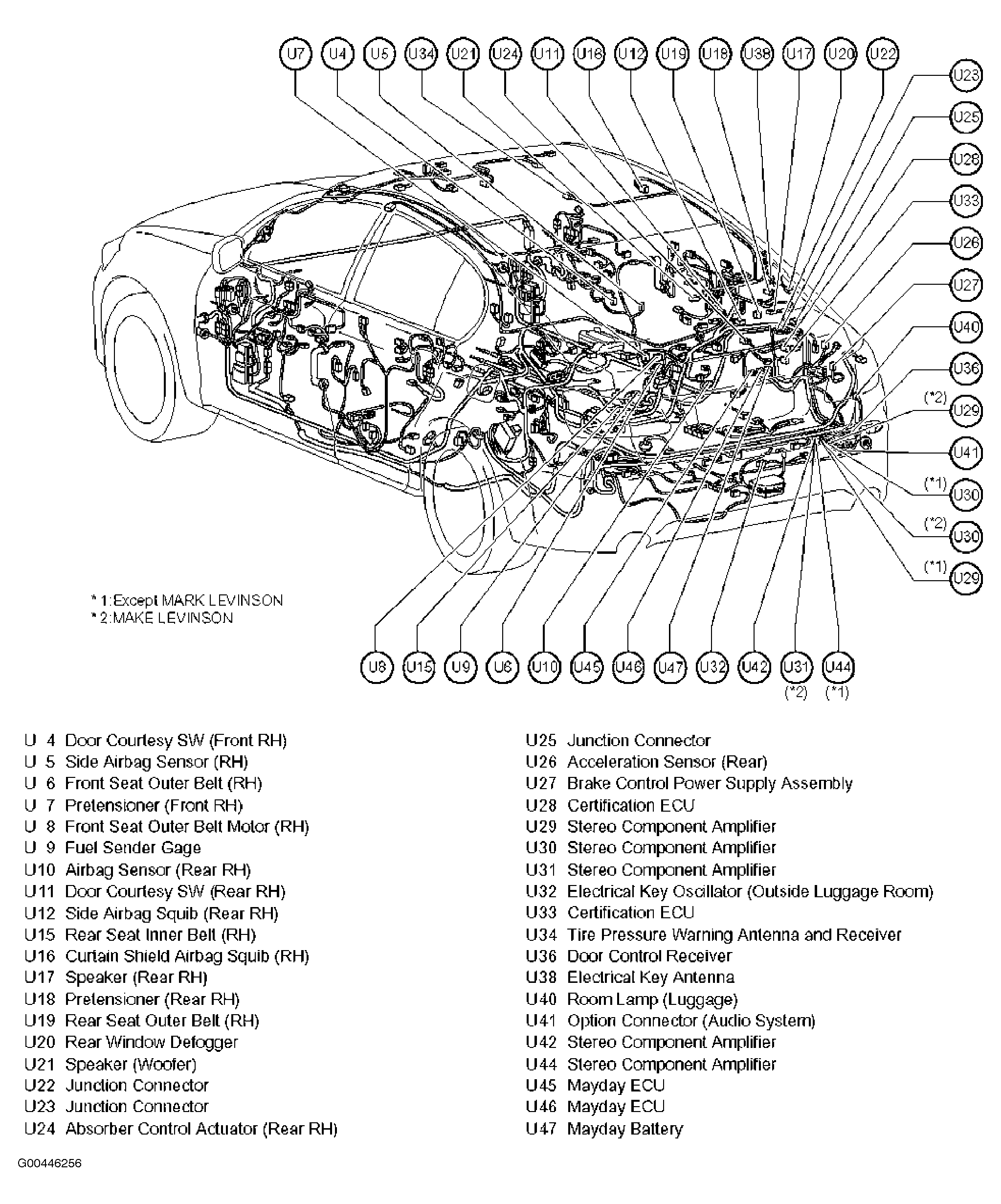 G00446256