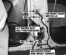 G00447400