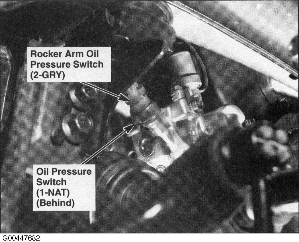 G00447682