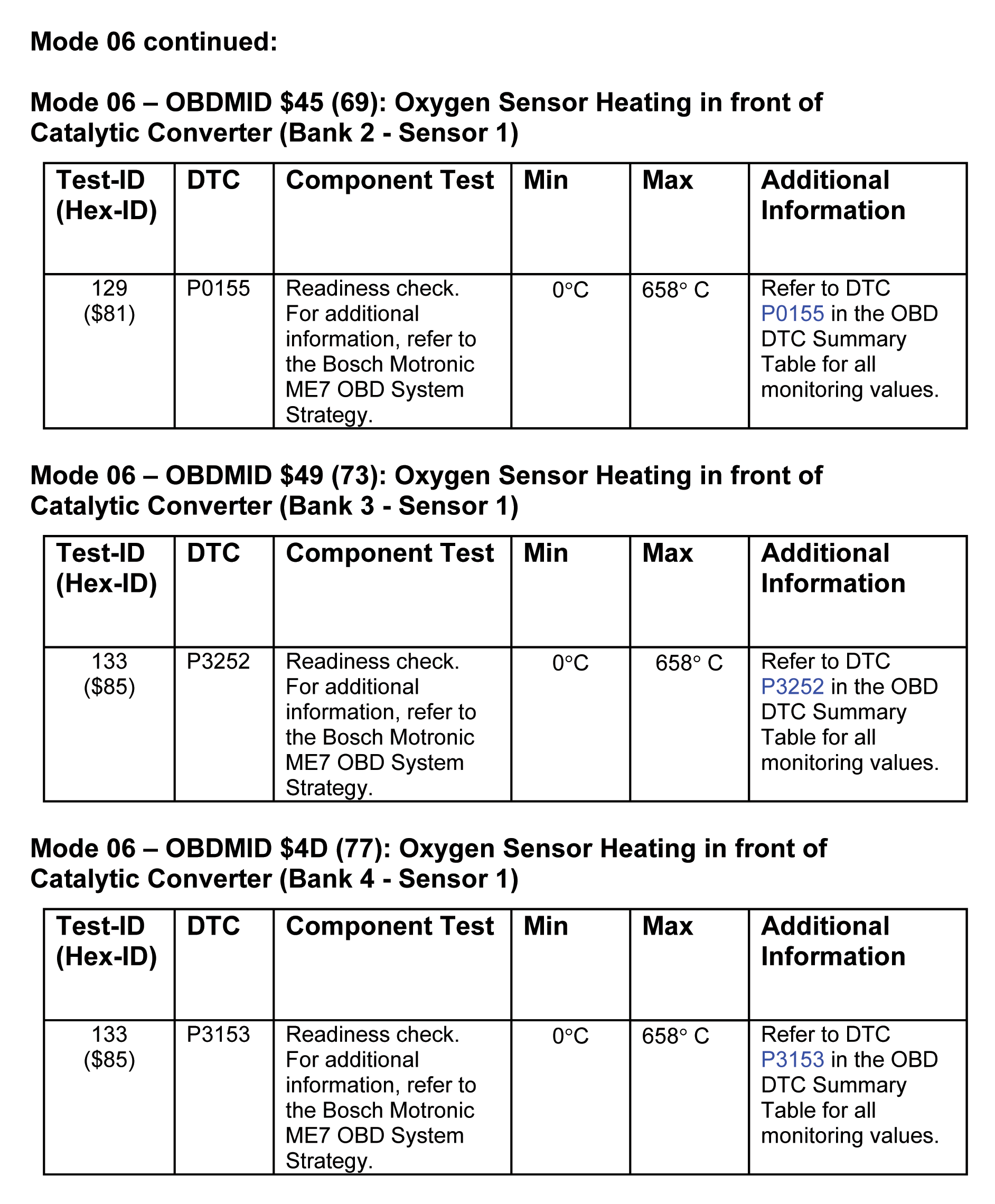 G00448708