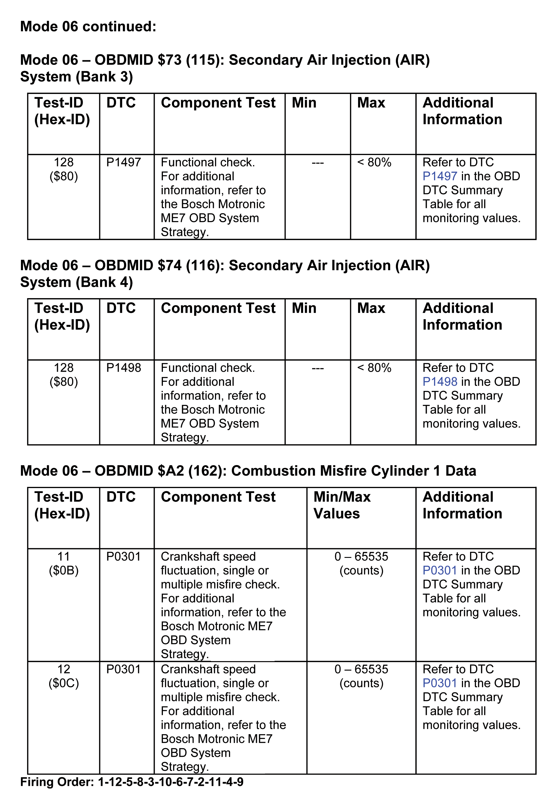 G00448711