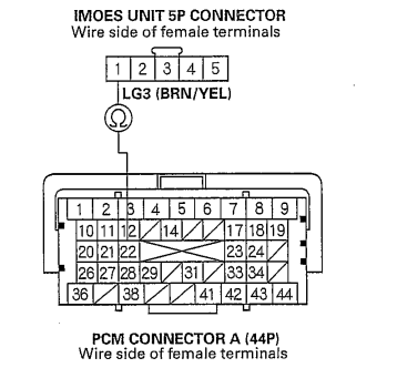 G00465103