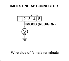 G00465104