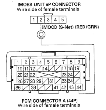 G00465105