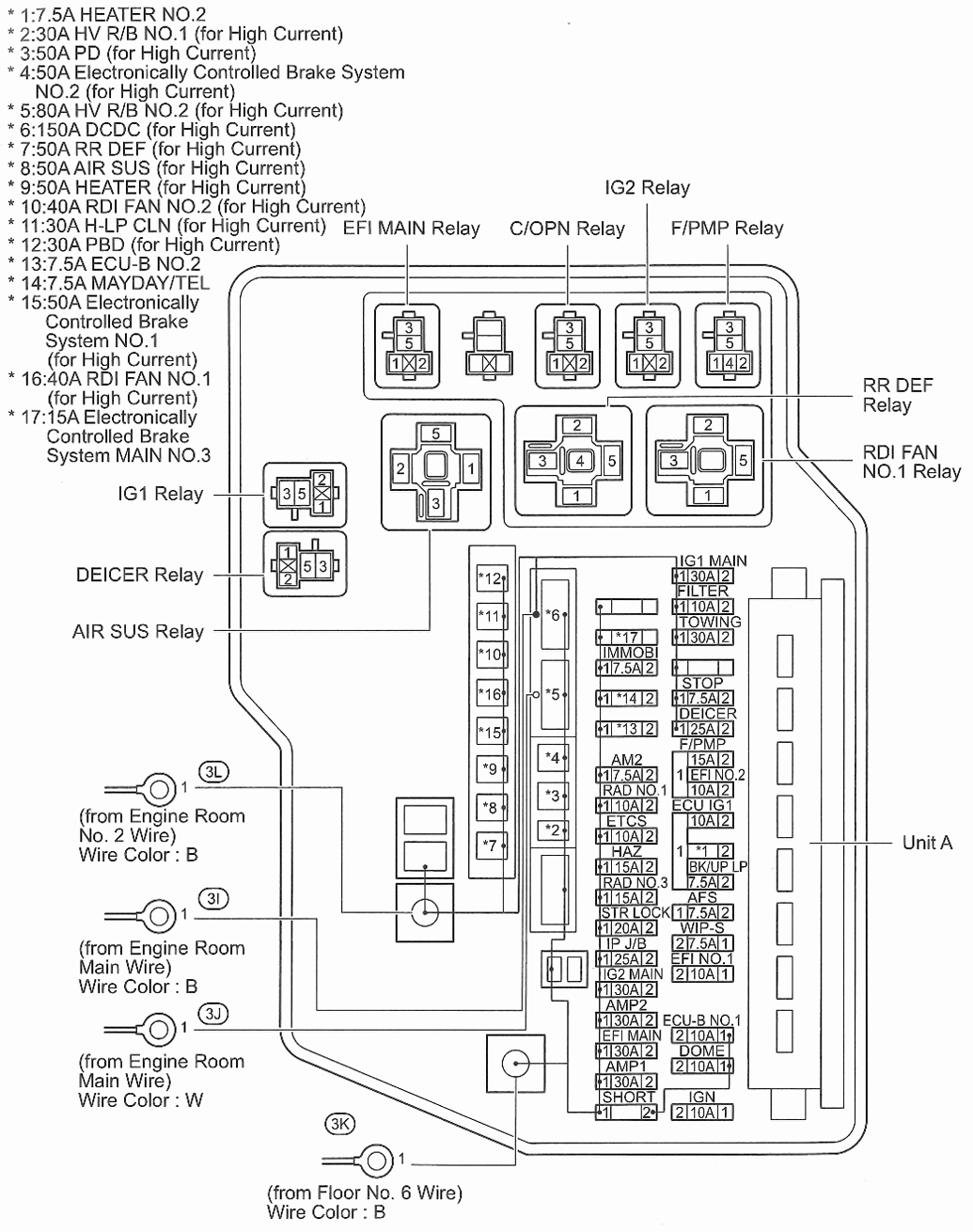 G00477367