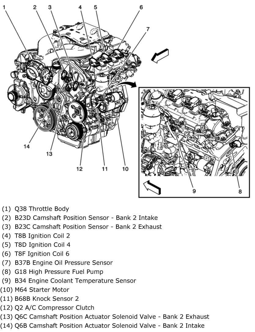 G00477525
