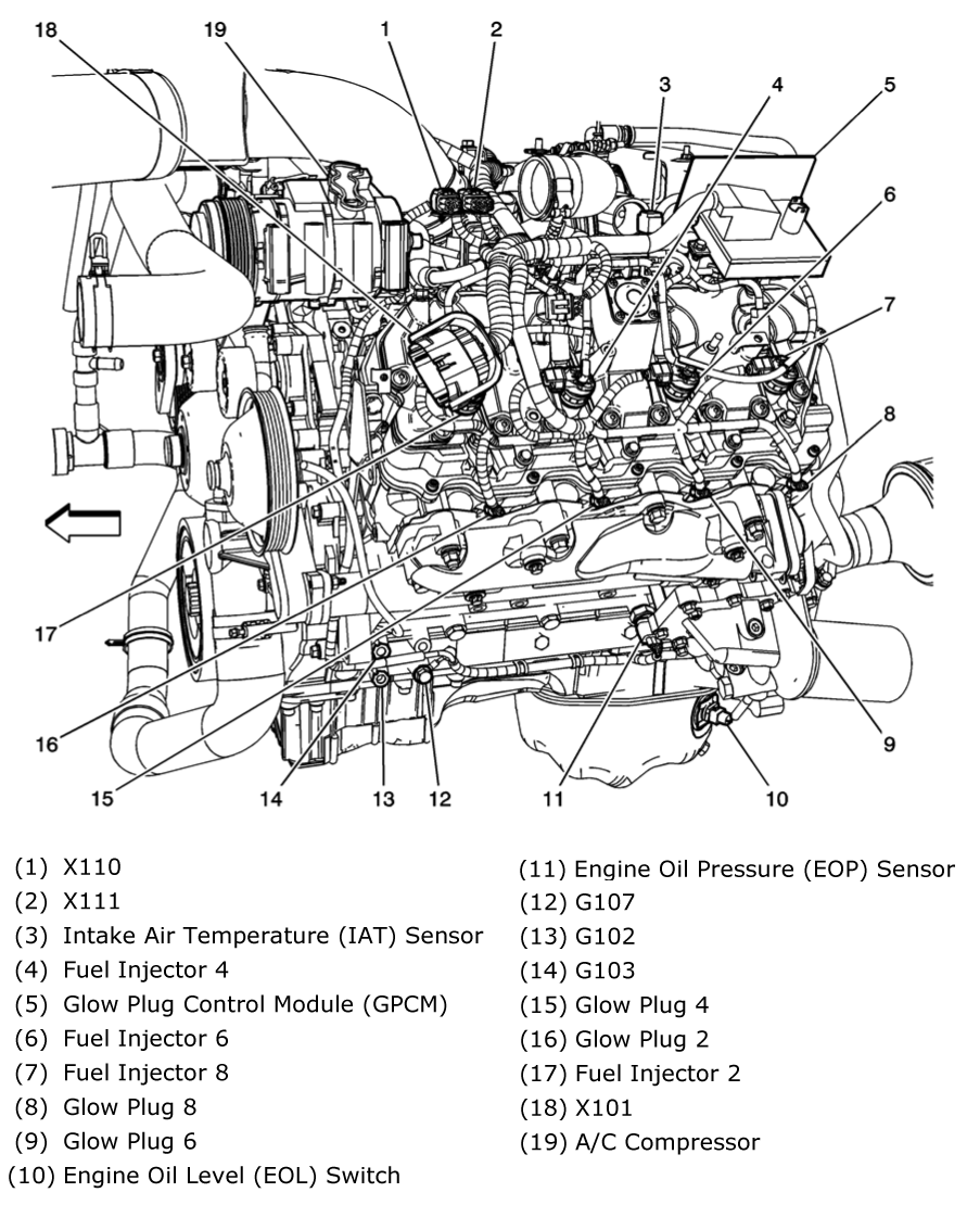G00477612