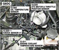 G00477883
