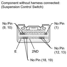 G00485392