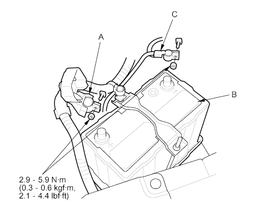 G00485508
