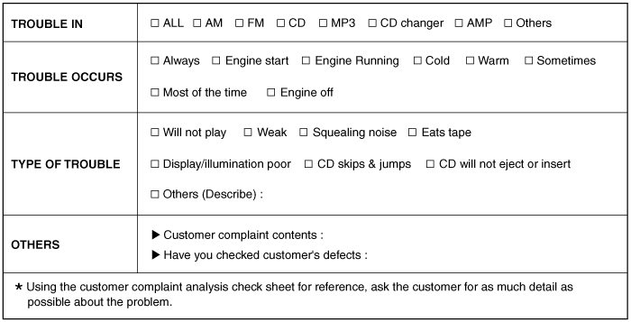 G00485642