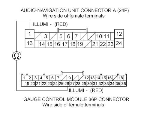 G00487539