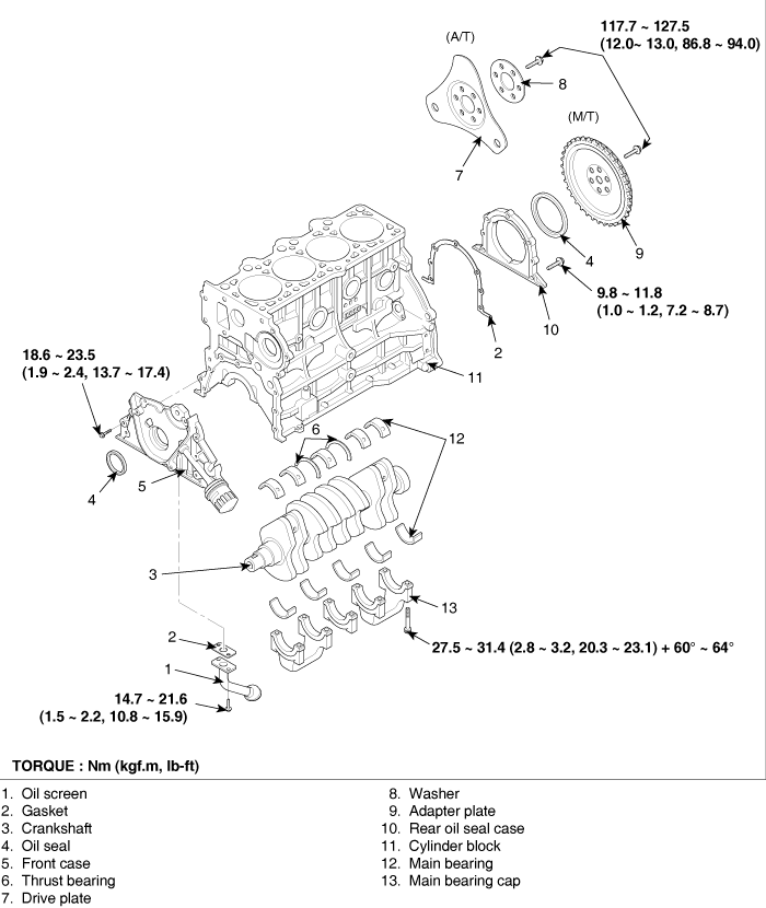 G00488493