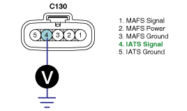 G00489804