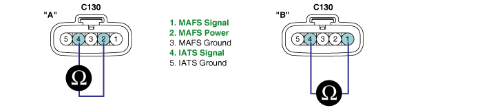 G00489806