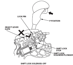 G00490232