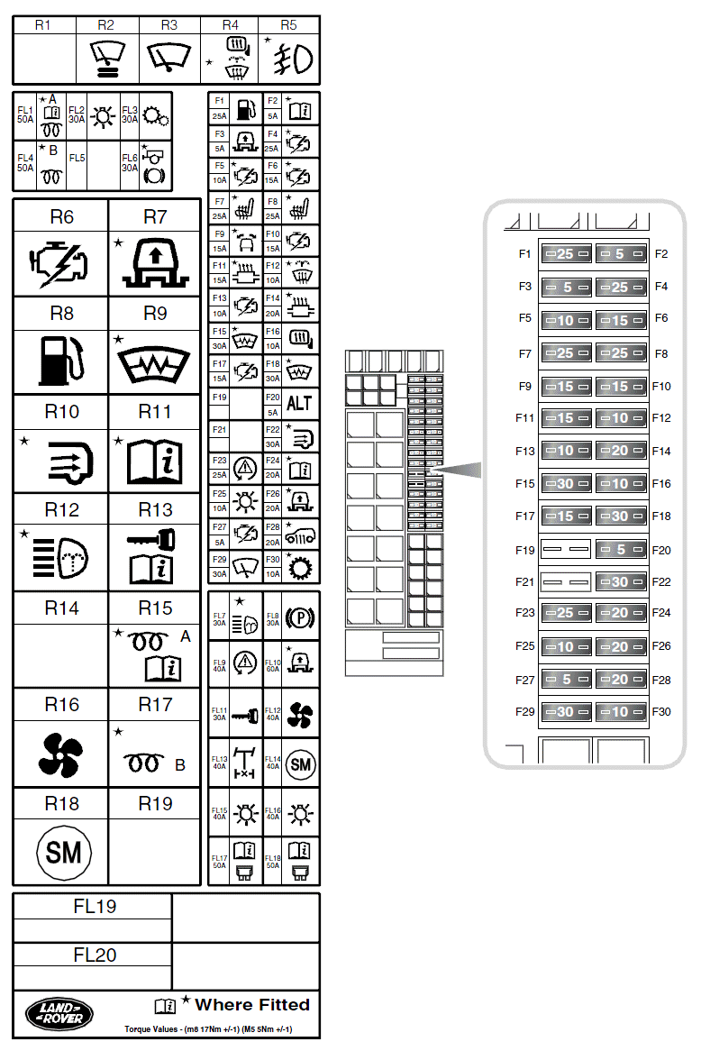 G00491232