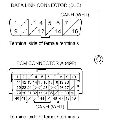 G00492121