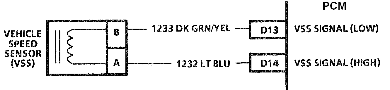 G00493651