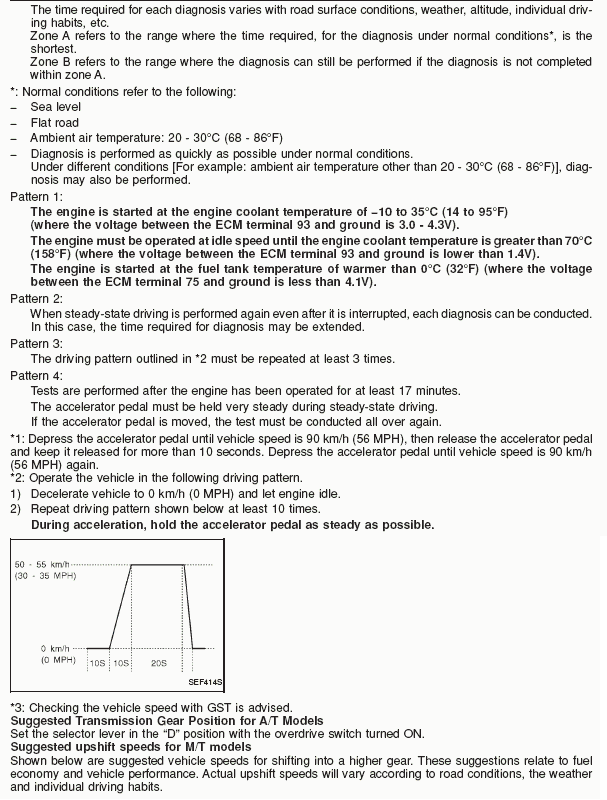 G00494874