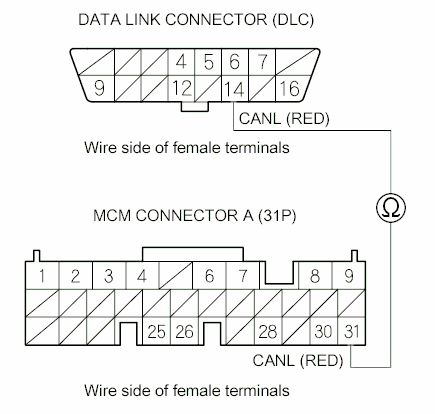 G00500436
