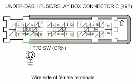 G00500491