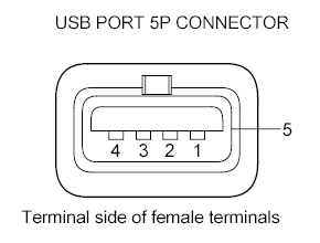 G00500581