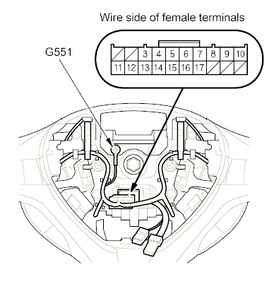 G00501831